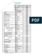 Rev 2019 Harga Vaksinasi Pasien PDF