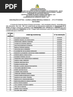 Resultado - Curso de Libras Módulo Básico – 2ª e 4ª Feiras Noturno