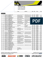 Result Seeding Run - iXS DHC #7 Bad Tabarz 2019