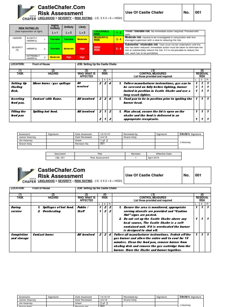 Castle Chafer Risk Assessment Guide | PDF | Risk Assessment | Risk