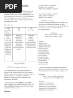 Mga Uri NG Panlapi - PPT | PDF