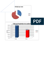 Proiect Sanatate