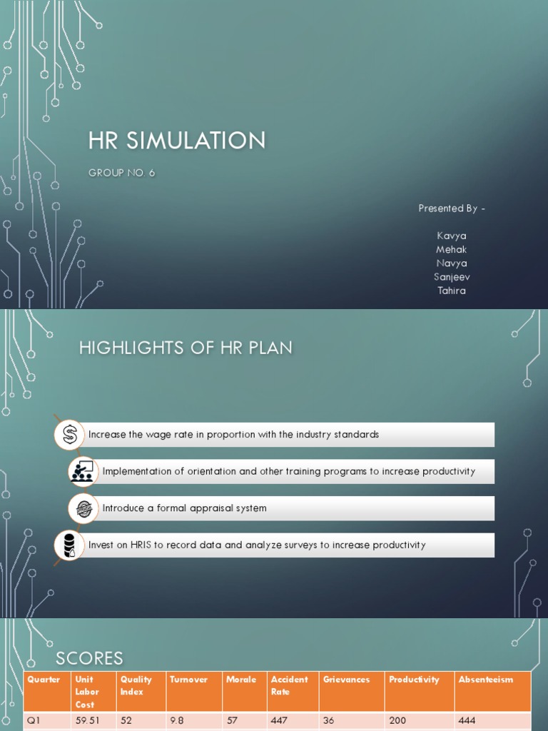 HR Plan Simulation Analysis and Insights | PDF | Turnover (Employment ...
