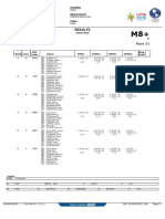 Histórica Medalla Dorada para Argentina en 8+: Joel Romero y Rodrigo Murillo CAMPEONES PANAMERICANOS