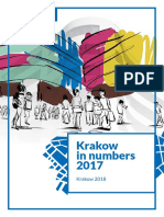 Krakow in Numbers 17-18