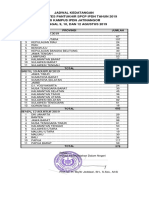 Jadwal Pantukhir