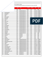 Channel+List_11Feb2019