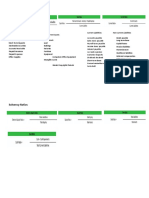 Financial Ratios Reviewer