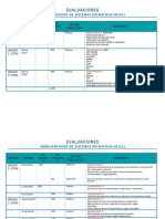 Evaluaciones S2 2019 Marcelo Ramirez