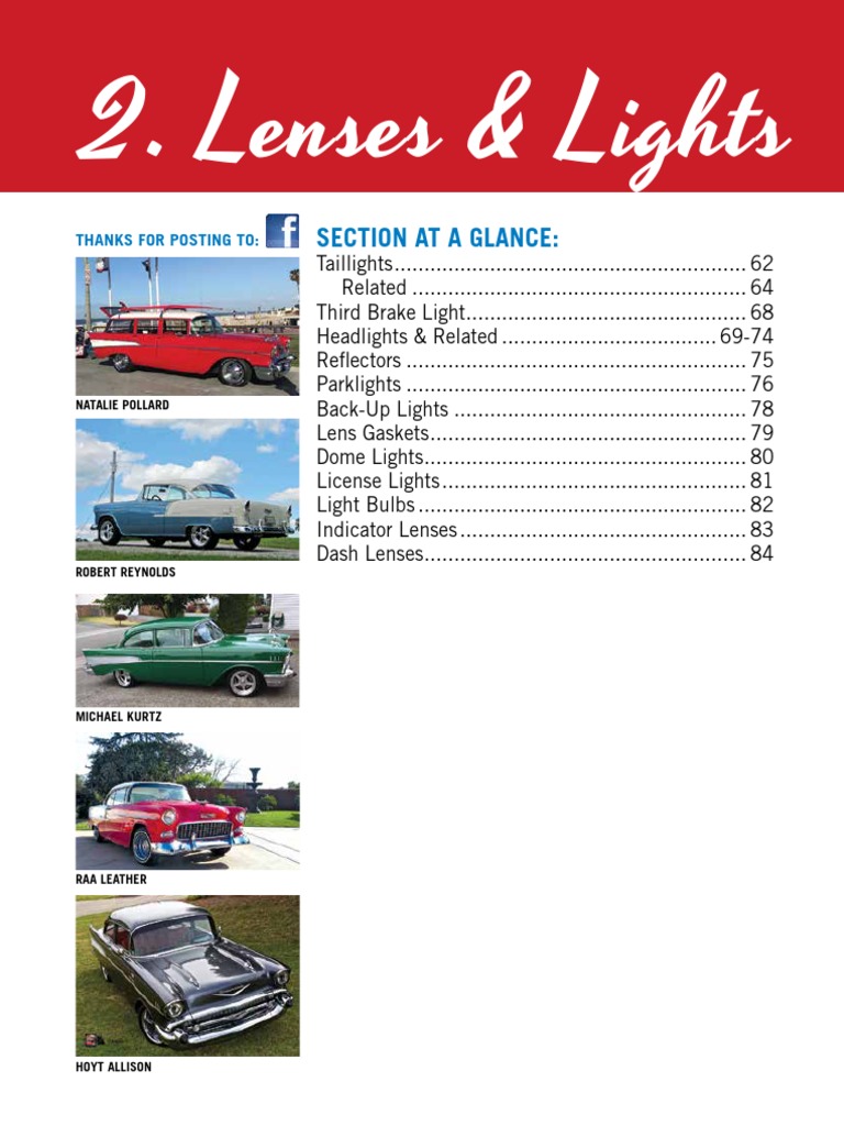 2 Lenses and Lights | PDF | Headlamp | Light Emitting Diode