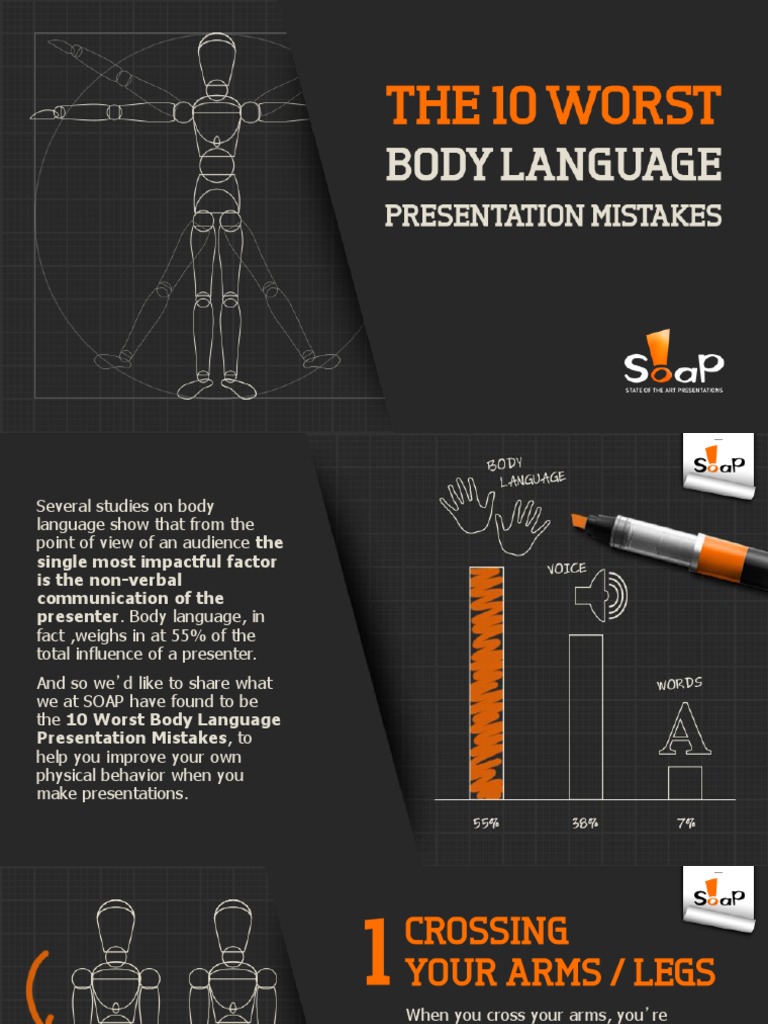 10 Worst Body Language Mistakes | PDF | Body Language | Gesture