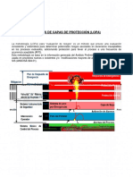 analisisdecapasdeproteccion(LOPA)