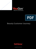 Beauty Customer Journey