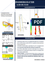 Simulación de Estabilidad Geomecánica