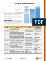 Alarm Management Cheat Sheet. RevIII (Sept 2011)