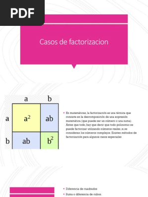 Casos De Factorizacion Pptx Factorizacion Algebra Abstracta