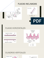 Placas Inclinadas