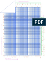 Función acumulativa de fallos gráfica