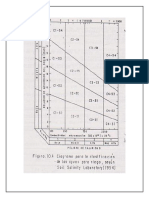 Diagrama de Clasificacion de Aguas