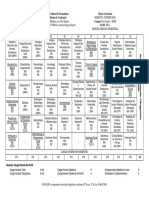 Matriz Curricular Medicina Veterinária PDF