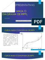 351801476-Curvas-Masa-o-Diagrama-de-Rippl.pdf