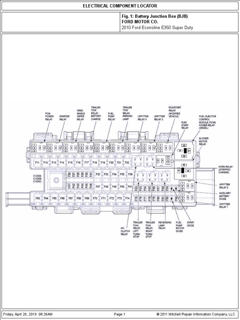 Battery Junction Box PDF