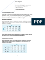 Un Gráfico de Barras Muestra La Distribución de Una Variable Categórica