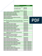 Reporte Test Doctrina 05-08-2019