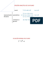 1.3 Representación Analítica de Un Plano