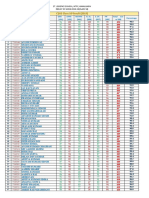 Class 10 Result 2019