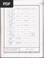 Ventiladores PDF