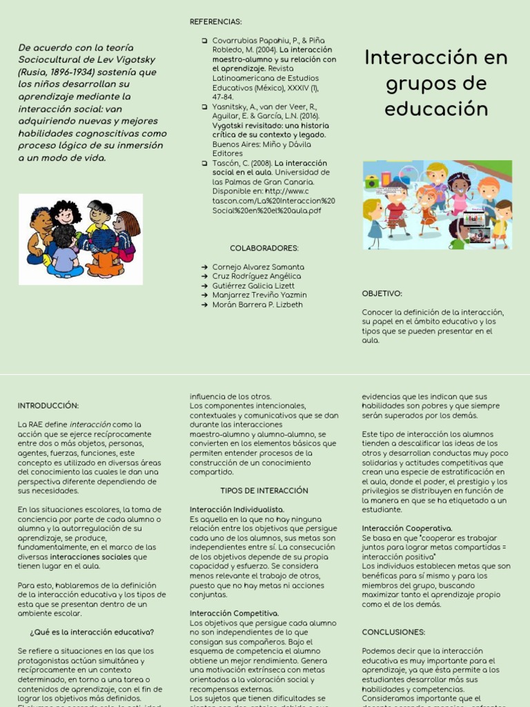 Interacción Interacción Social | PDF | Salón de clases | Aprendizaje