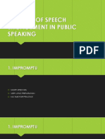 B. Forms of Speech Engagement in Public Speaking