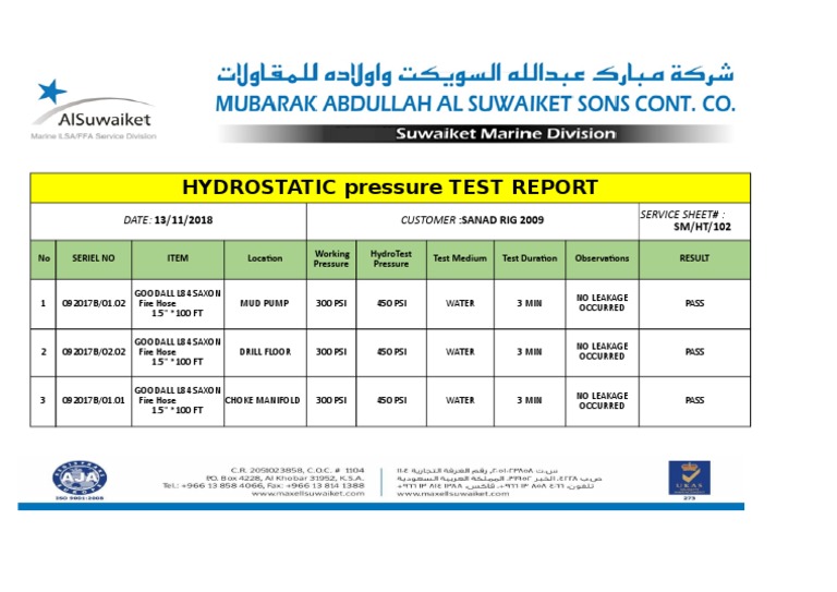 Fire Hose Hydrostatic Test Results | PDF | Civil Engineering | Gases