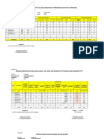 Lap - Gizi Semester 2019