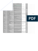 Status Perusahaan Kaber PDF