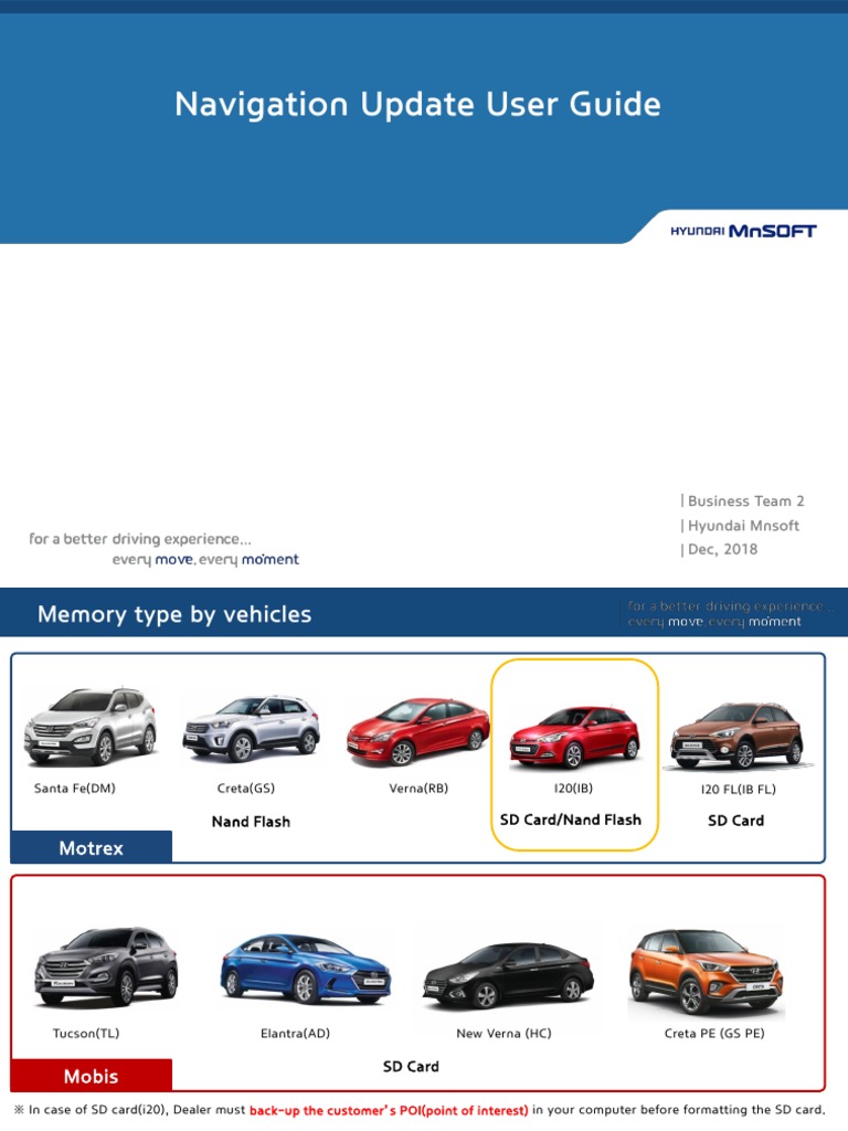 2019 India Navigation Update User Guide V3 | PDF | Usb Flash Drive ...