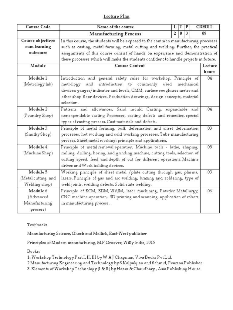 Manufacturing Process 4 PDF | PDF | Machining | Welding