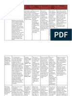 Title Need Analysis Name of Product Developed Steps of Development The Try Out Expert Validation Result The Result