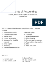 Fundamentals of Accountancy Business and Management