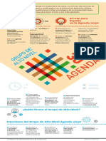 AGENDA 2030 infografia.pdf