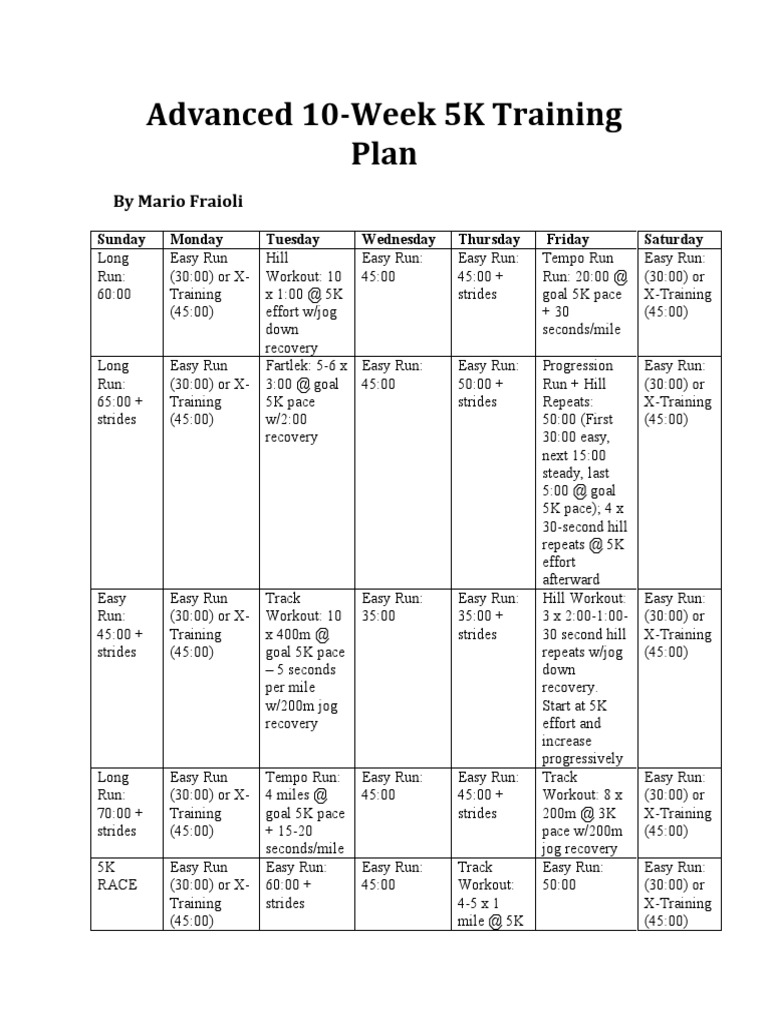 5K Advanced Training Plan1 | PDF | Running | Athletics