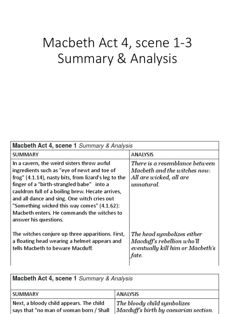 Macbeth Act 4 Summary Analysis Macbeth Shakespearean Tragedies