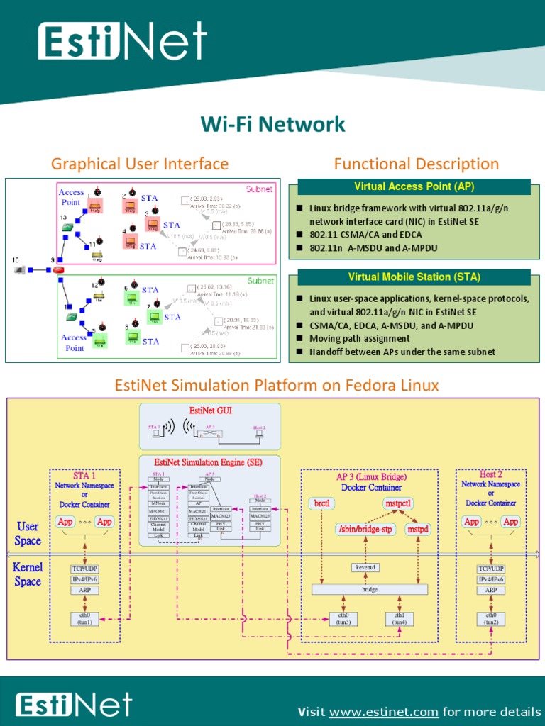 EstiNet SE: Virtual Wi-Fi Simulation | PDF | I Pv6 | Computer Network