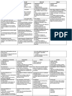 SOCIOLOGIA-Cuadro 1° Parcial