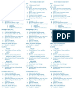 Pointers to Review 1st Grading