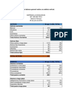 Actividad Semana 2 Análisis Financiero