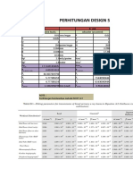 Perhitungan Design Shielding Radiologi: A. Taman B. Lab