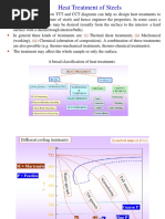 Heat Treatment of Steels: (I) (Ii) (Iii)