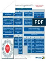 MARPOL Checklist Poster.pdf